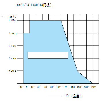 8ffca6f59ed581d6c32449fbb4675447_846-847.png
